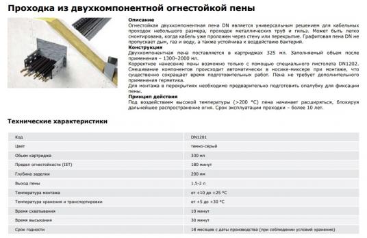 Пена двухкомпонентная огнезащитная, картридж 330 мл
