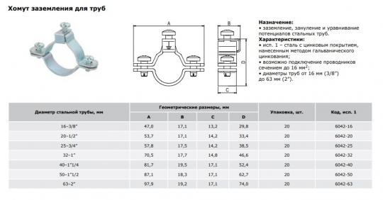 Хомут заземления для труб 20 мм (1/2"), оцинкованная сталь