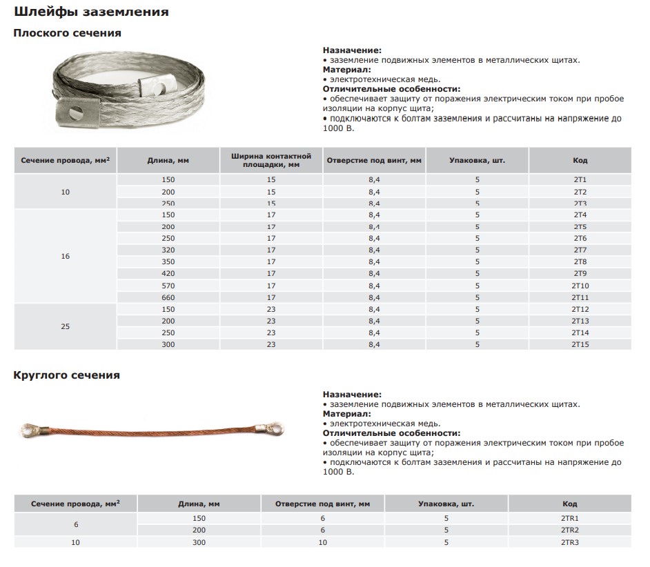 Медный шлейф заземления